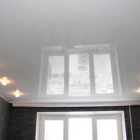 Глянцевые